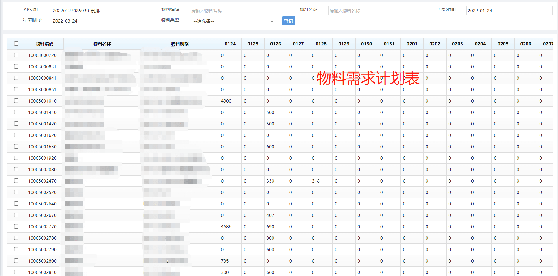 什麼是aps高級計劃排程生產計劃排產系統的可視化甘特圖