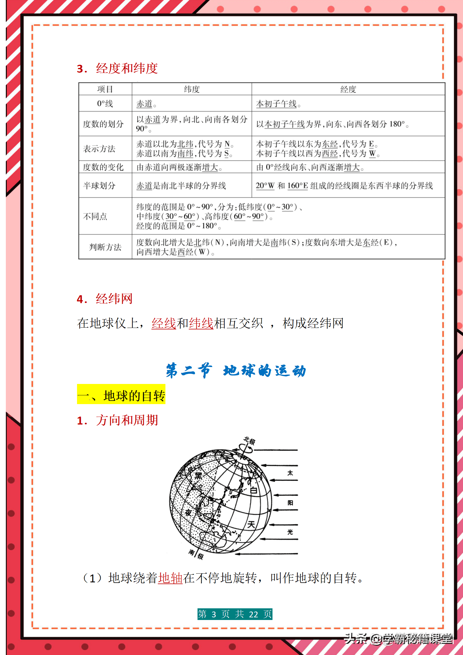 学霸秘籍圈2022会考初一地理必背知识点汇总附学霸满分攻略