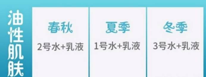 产品小众出奇迹！盘点5款性价比超高水乳，孕妈照着买准没错