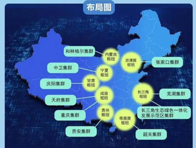 布局|东数西算，电信运营商胜在“管道+边缘计算”