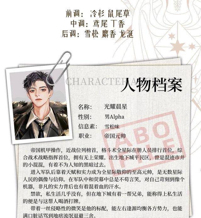 原创信息素变成香水雪松配迷迭香还送周边吧唧帅哥太多了