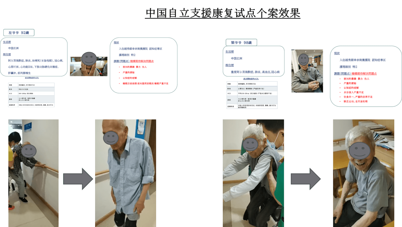 产学研|中国老年保健协会国际康养产学研工作委员会成立暨百城千企万户工程正式启动