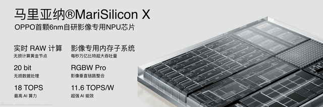 Find|OPPO Find X5系列领衔OPPO春季新品发布会，多款重磅产品亮相