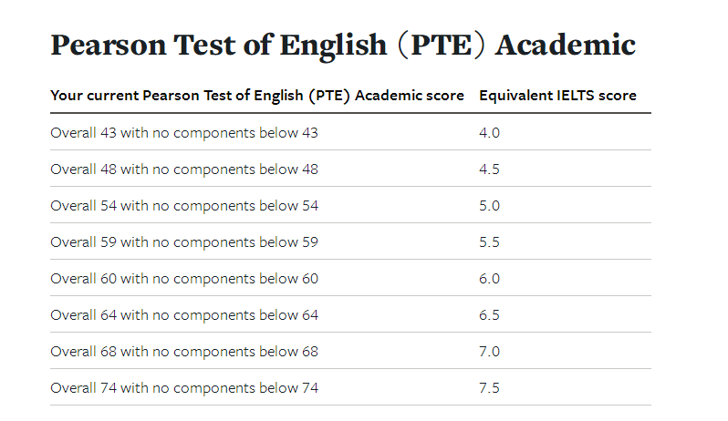 a40218224ef74b3aaa344beed2ebc036.png