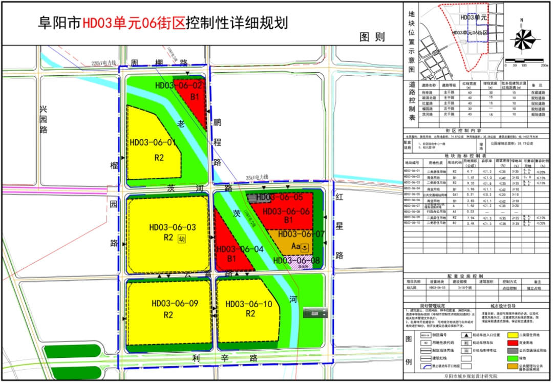 阜阳市qb03单元14街区控制性详细规划,主导居住用地,总用地面积17公顷