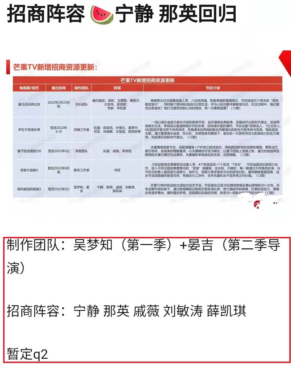 节目组|《浪姐3》招商资源曝光，播出时间已暂定，5位新老姐姐将亮相