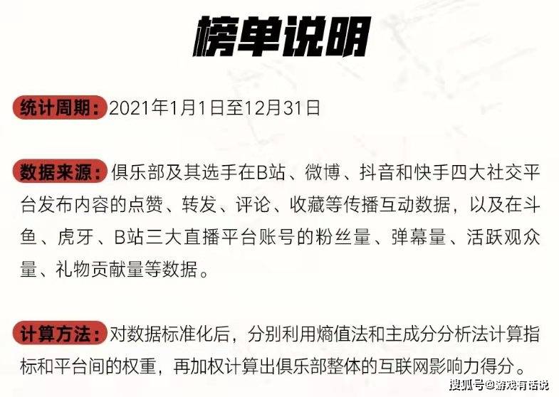 罗技键盘排行_“温暖的BaoBao”用户供稿TOP排行榜