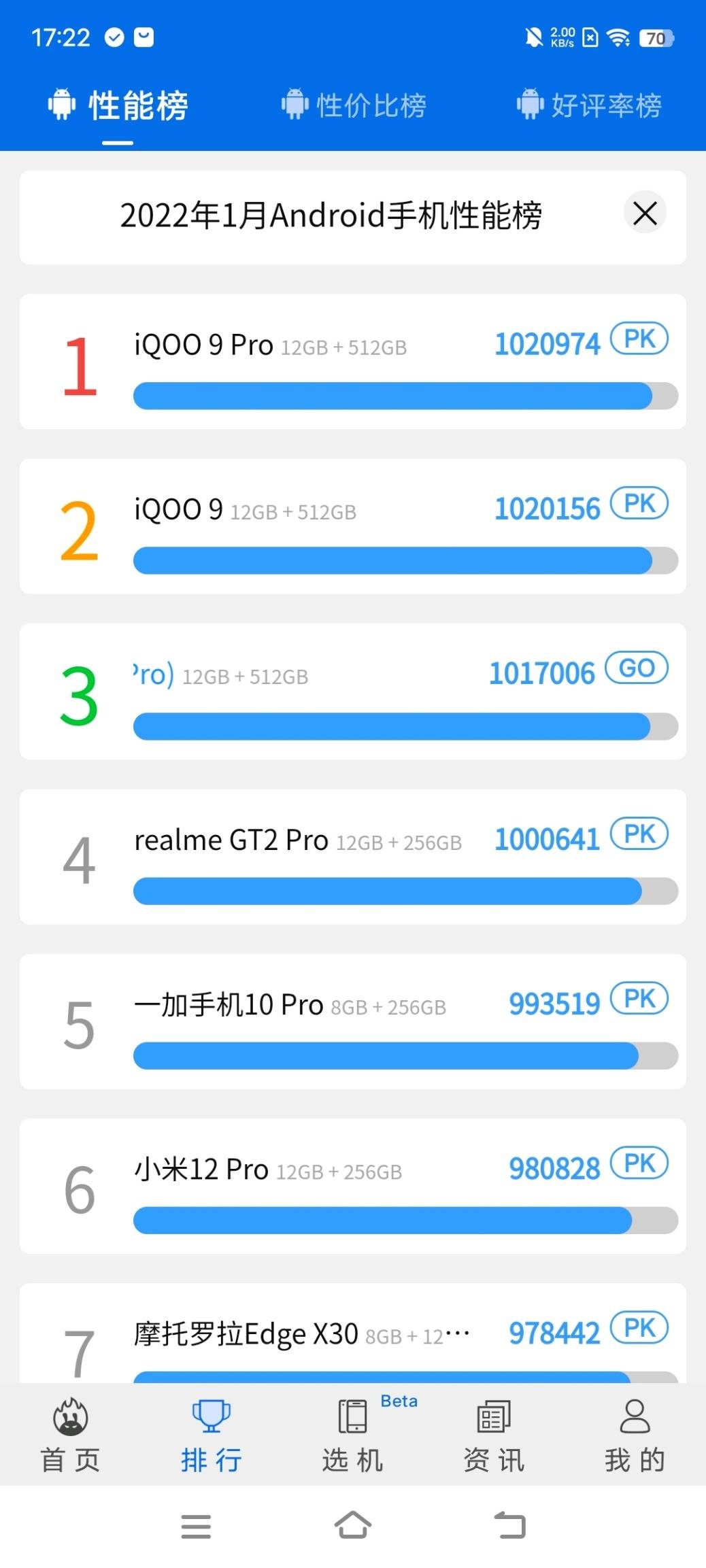 旗舰|超越旗舰 舍得堆料的iQOO 9 Pro变得更全能了！