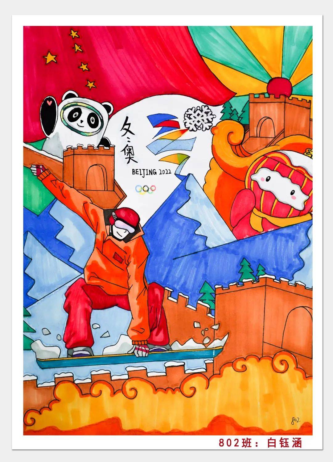 记诺亚舟广外增城外校2022北京,我向往的冬奥会主题绘画学生优秀