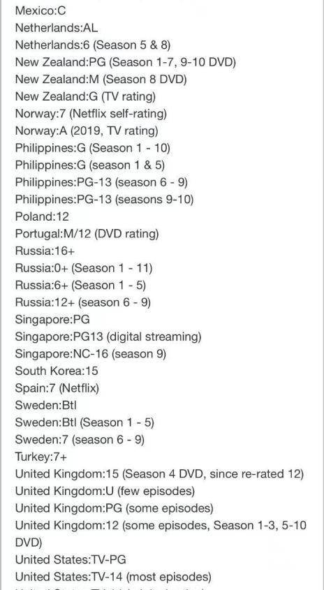 Reunion|删减热搜冲榜一《老友记》永远不会过时