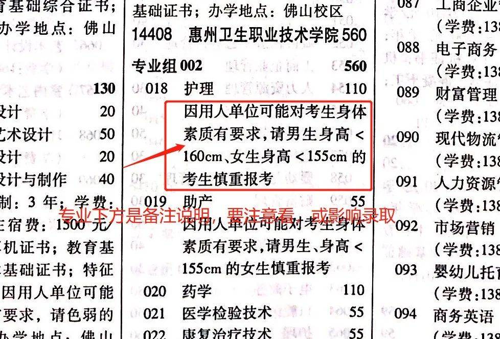 證書_代碼_種類