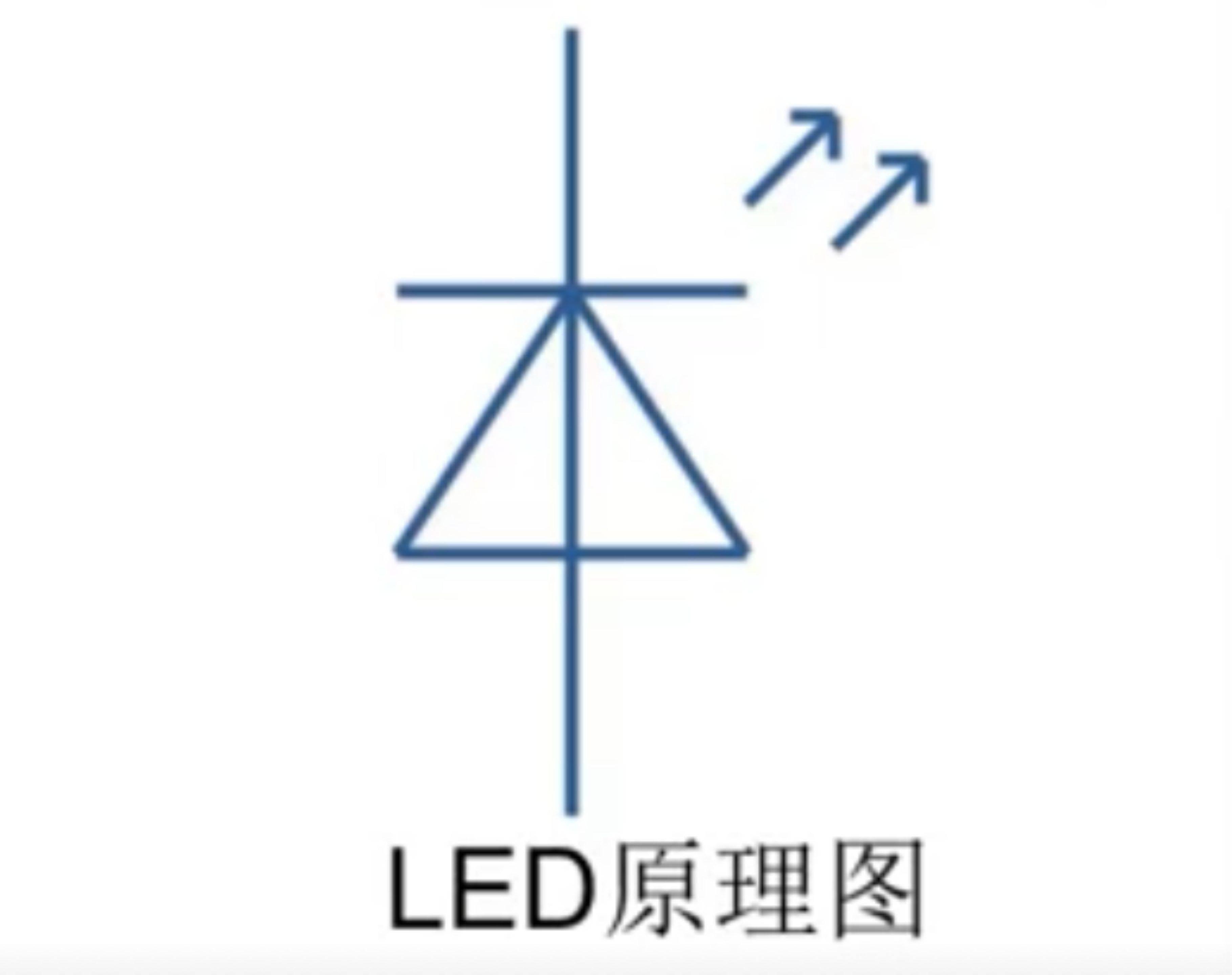 led电路图符号正负极图片