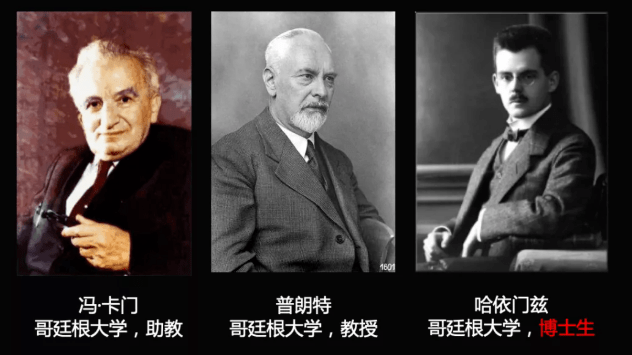 比如说"冯 ·卡门曲线","卡门旋成体","卡门——钱学森公式"等等,而