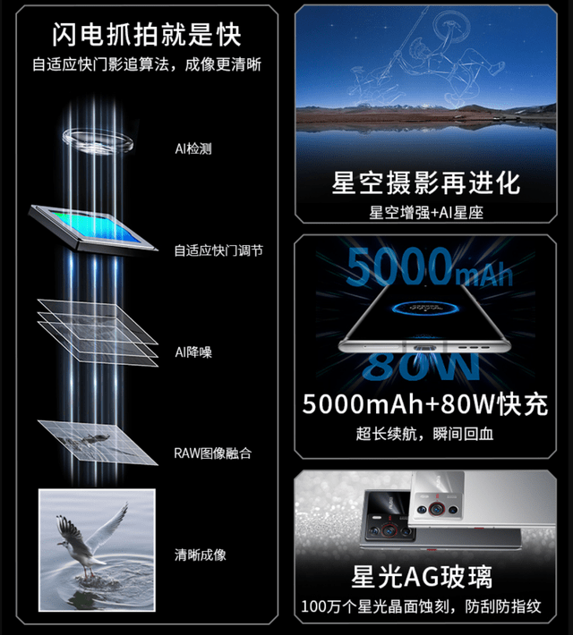 定制35mm大师镜头，努比亚Z40Pro影像新旗舰致敬经典