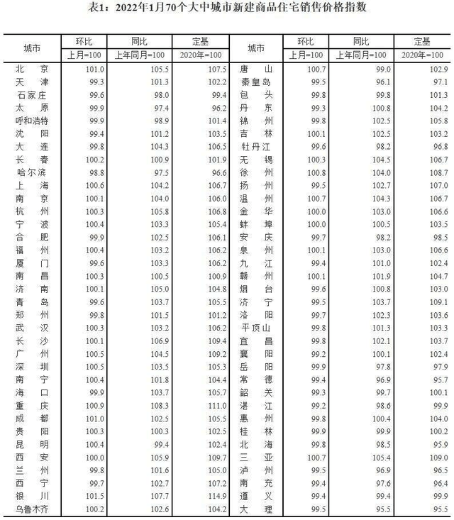 为什么内行不买一楼房子 过来人 能接受这5点 否则就别碰 院子 房地产市场 业主