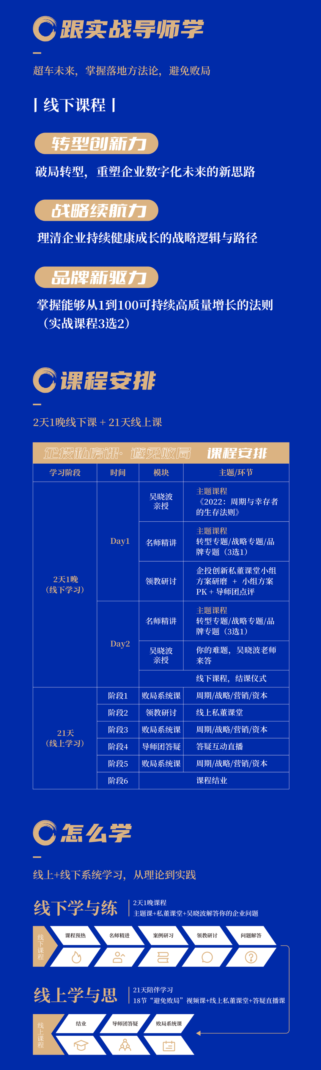 避免败局重游厦门吴晓波2022开年首秀