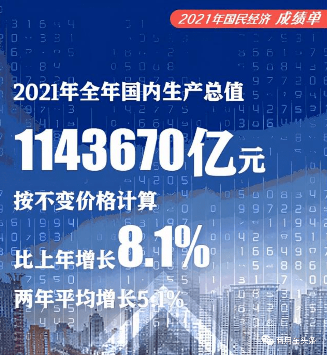 2021年中国gdp破110万亿山东河南lng价格突破9元