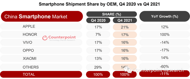 荣耀Magic4系列巴塞罗那首发 荣耀全球化征程扬帆起航