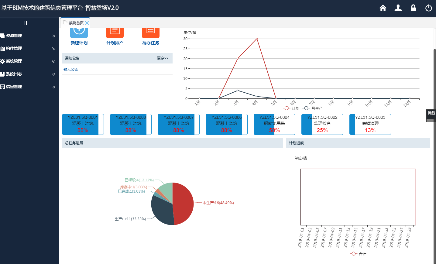 流程化|智慧梁场生产管理系统