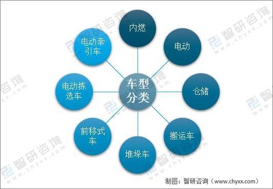 点击进入看图评论