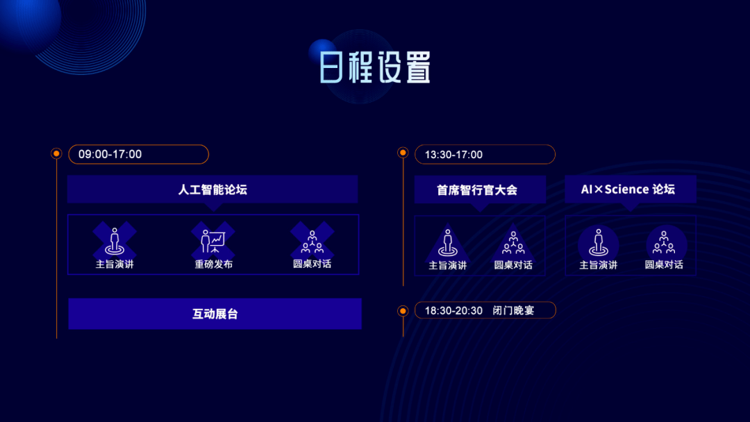 机器|时在中春，阳和方起——机器之心 AI 科技年会本月见