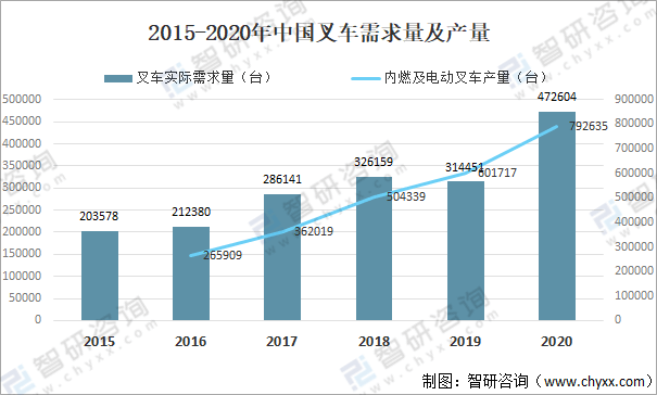 点击进入看图评论