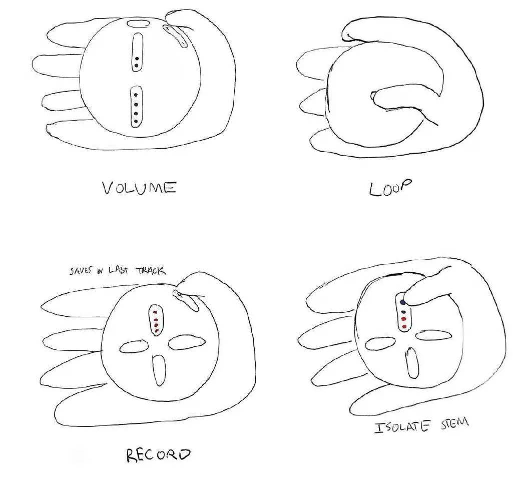 Kanye新专辑不上架流媒体，是自发行实验还是割韭菜？