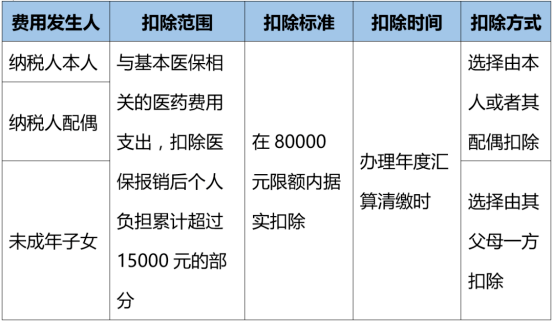 3cb5e089b5af46e4a8ccfff54e06af5e.png