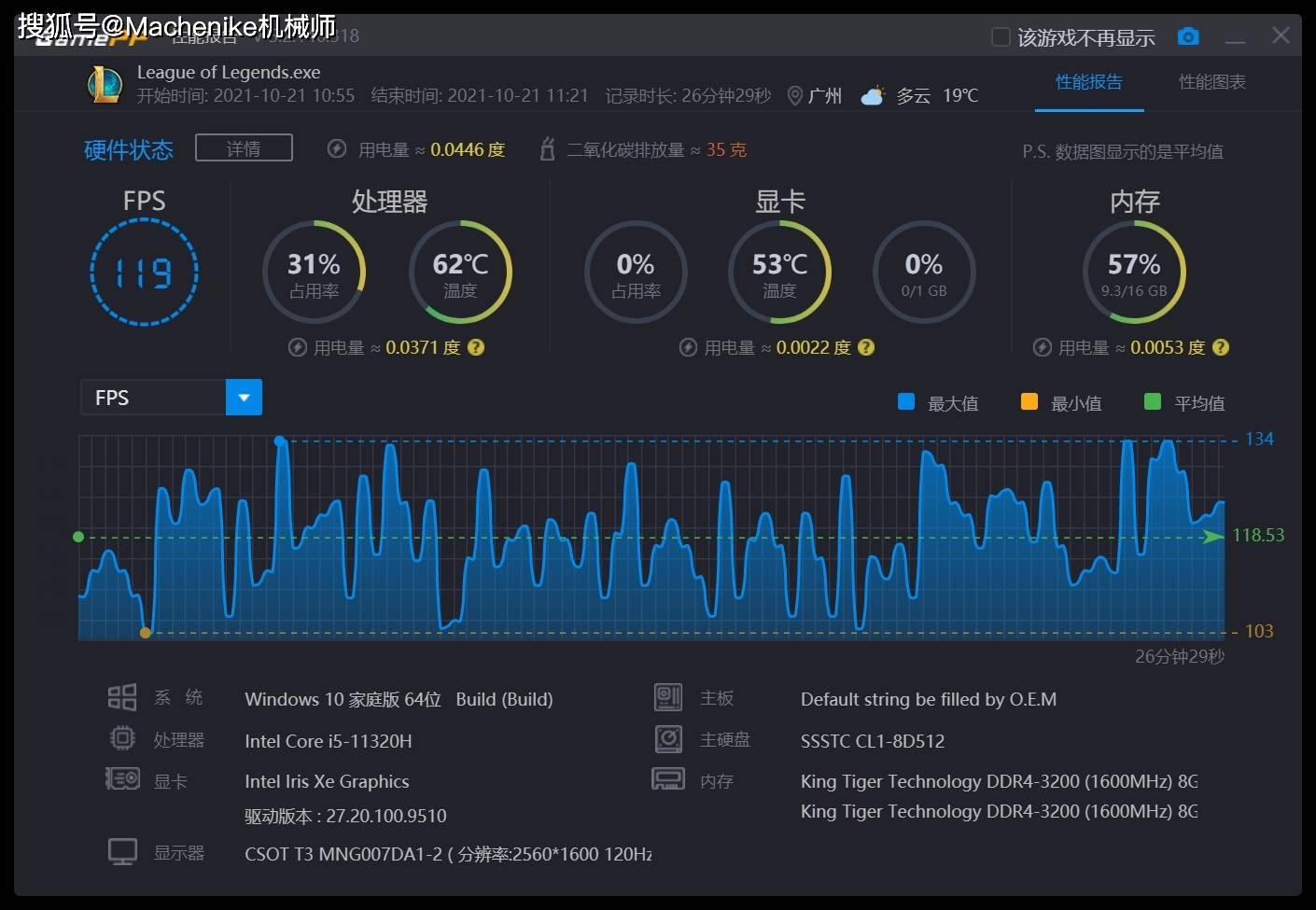 机械师创物者16评测：高性能长续航的轻量型办公本，值得入手吗？