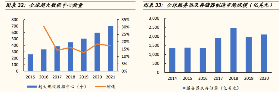 kaiyun电子设备巨头工业富联：积极布局工业互联网点亮智能制造灯塔(图21)