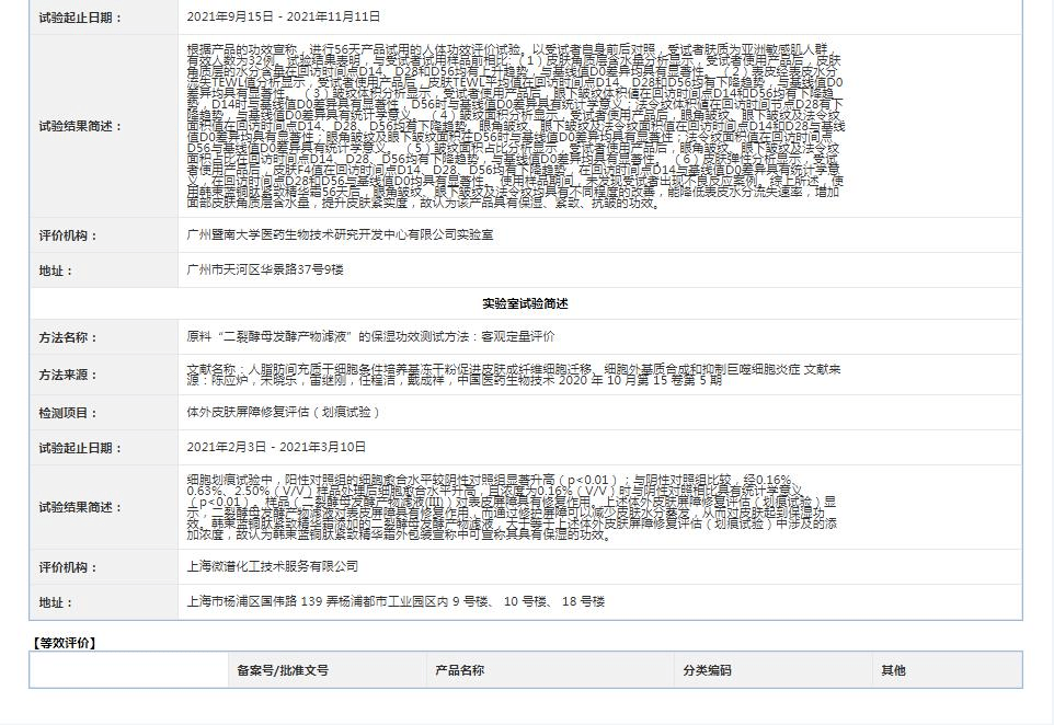 企业功效化妆品新时代来临！