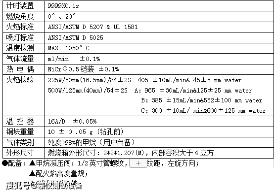 水平|电线电缆水平垂直耐燃烧试验机 JAY-1581 全智能操作 实用型阻燃测定仪