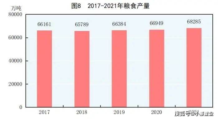 中国gdp全年_2021年我国经济总量和人均水平实现新突破