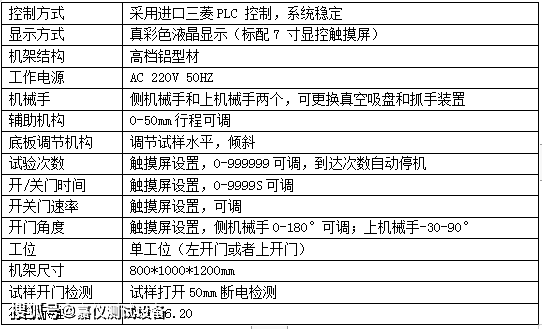 控制|洗衣机门耐久试验仪 JAY-5103 智能控制屏 人性化设计