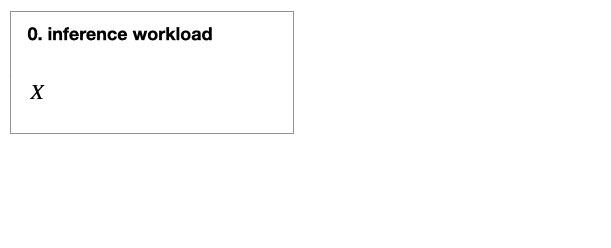 中科大统一输入过滤框架：首次理论分析可过滤性，支持全数据模态