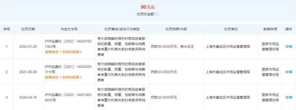 福利|会员1元买iPhone？需要充261年的会员