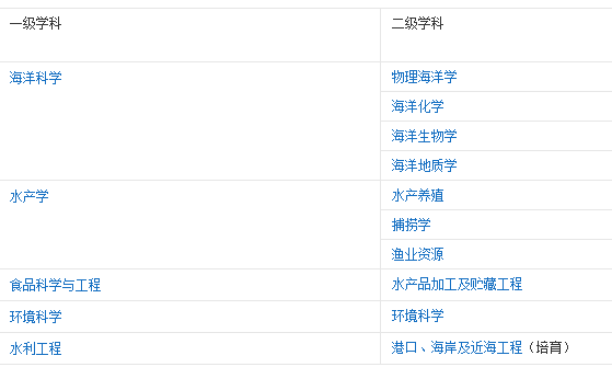 6c424c8f94df4504b66715bf40cdc16f.png