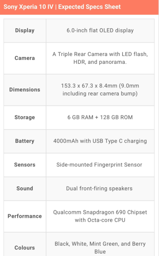 索尼xperia10iv曝光搭载骁龙690处理器定位入门级机型