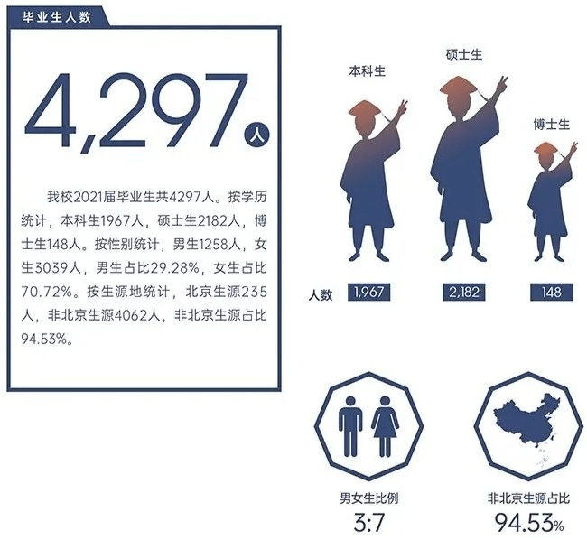 广东财经政法大学_财经政法广东大学是一本吗_广东财经大学法学系