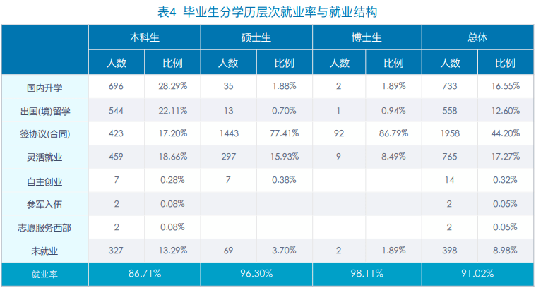 财经政法广东大学是一本吗_广东财经政法大学_广东财经大学法学系