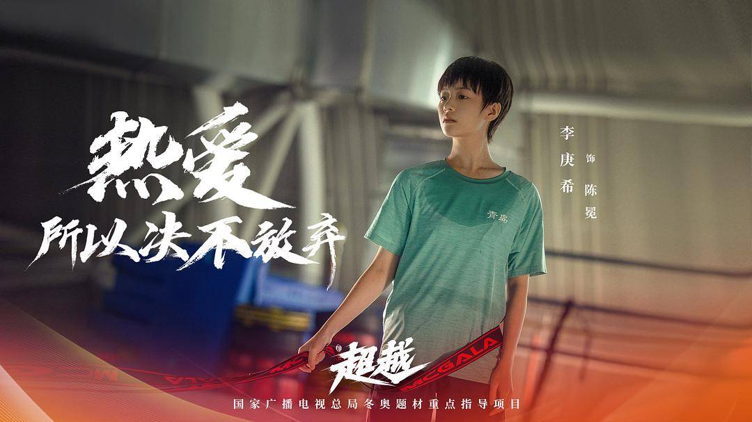 超越|央视开年大剧《超越》今晚开播，演员阵容强大，8位配角值得期待！