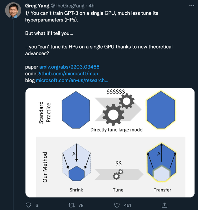 优超|单个GPU无法训练GPT-3，但有了这个，你能调优超参数了