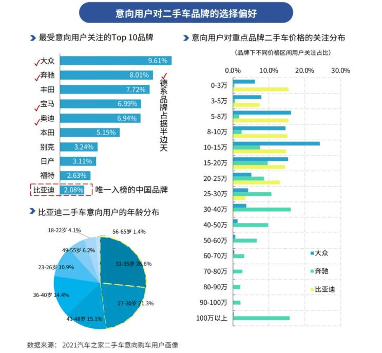 点击进入看图评论