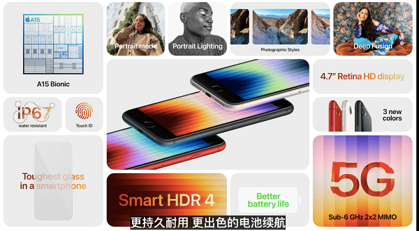 售价|转转手机市场分析：售价3499元起，最便宜的5G版iPhone来了？