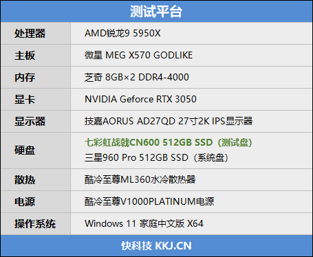 主控|百元价位的强者！七彩虹国产SSD评测：读取可达3.5GB/s