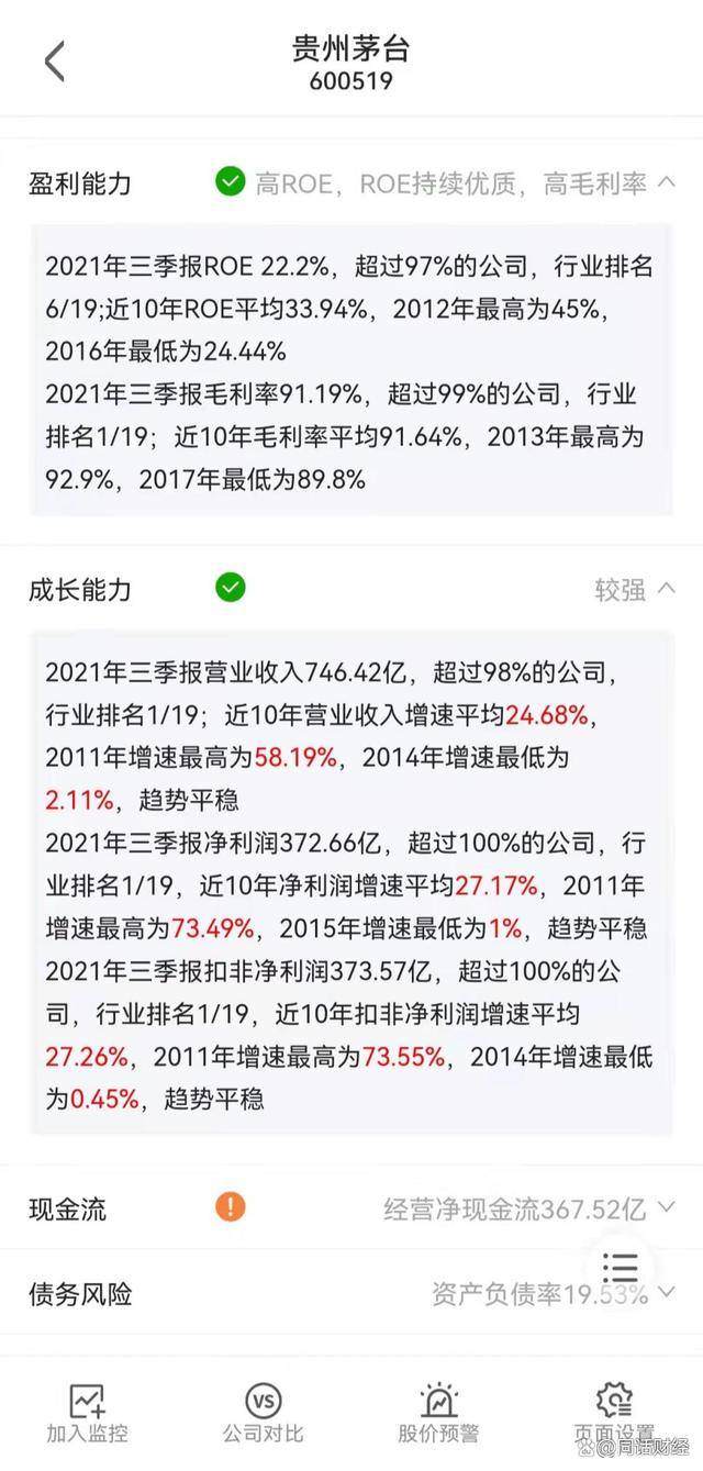 贵州茅台首发月度报表，是什么导致护盘行动? 快讯 第3张