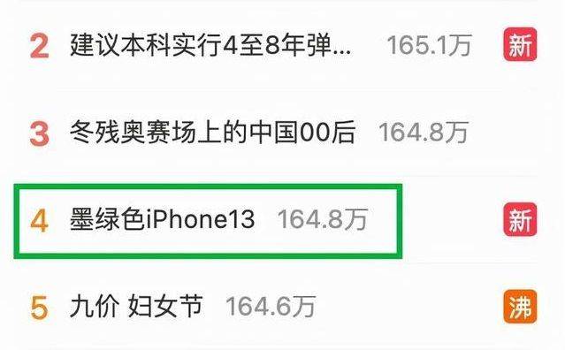 iPhone|韭菜绿iPhone13上热搜！13迎来全面降价，现在值得买吗？