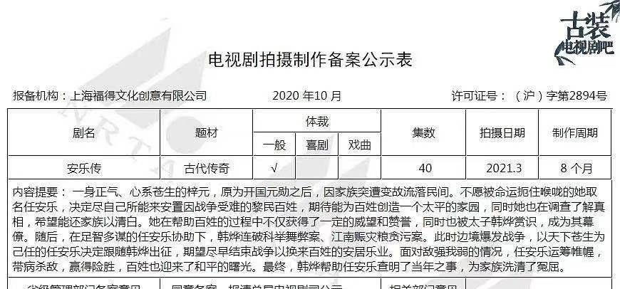 琉璃|《有翡》完结收视低迷，新剧接档或成爆款，琉璃版东宫太值得期待