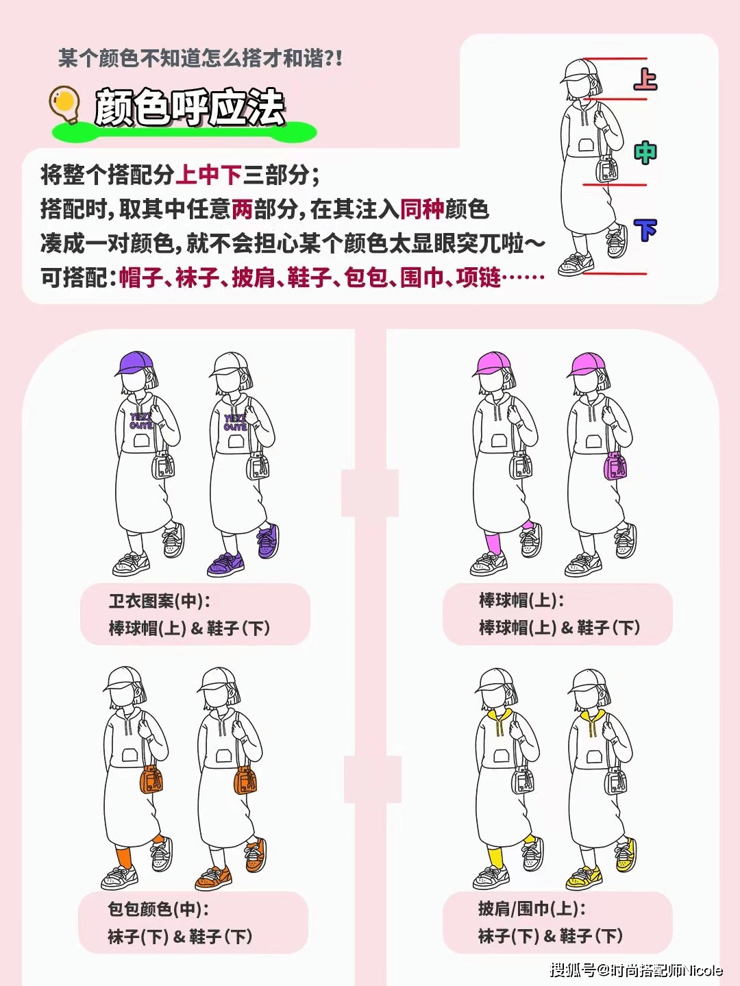 细节 到了春天才知道：衬衫不兴了！满大街都在穿“卫衣”，洋气显瘦