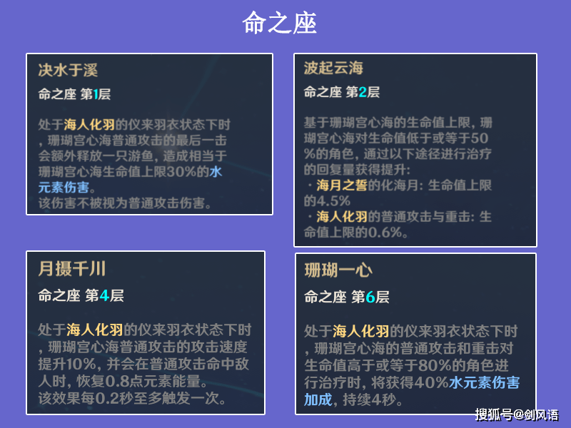 原神角色攻略珊瑚宫心海治疗兼输出阵容搭配培养指南